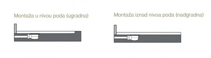 Tuš kada kvadratna 120x80x2.5 COPEN CRNA sa rešetkom C-11-128B I - Image 5