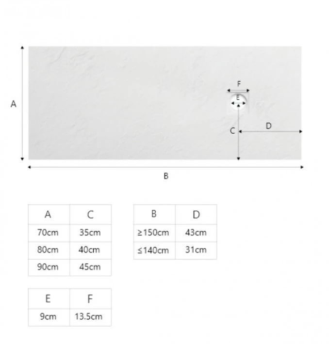 Tuš kada kvadratna 120x80x2.5 COPEN CRNA sa rešetkom C-11-128B I - Image 6