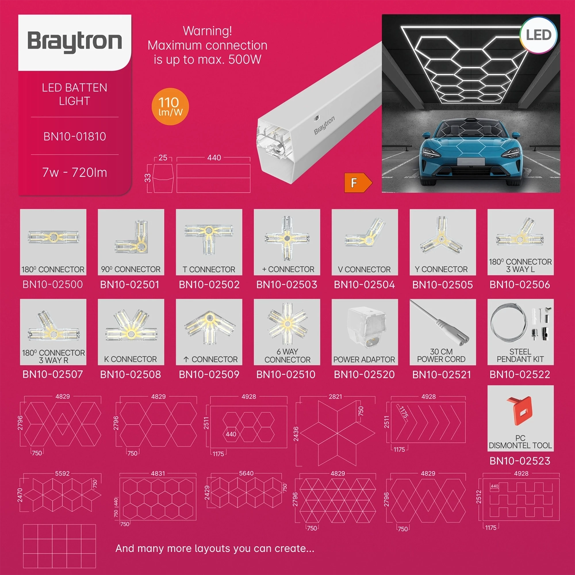 LED linijska svjetiljka 440 mm 7 W bijela 4000 K Braytron BN10-01810 - Image 3